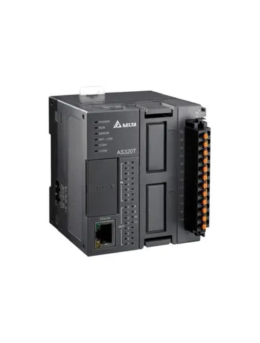 Range PLC