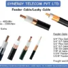 Rf Coaxial Cables