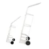 Trolleys