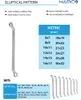 Ring Spanner