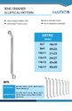 Ring Spanner