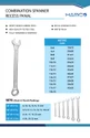 Spanner