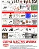 Crimping Tool