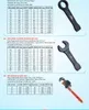 Metal Hand Tool Kit