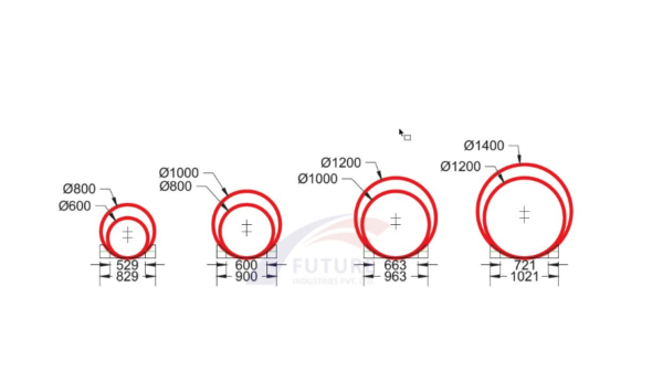 FIPL-RPT-103