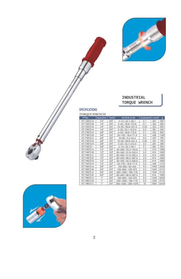 Interchangeable Torque Wrenches