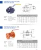 Threaded Ball Valve