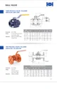 Threaded Ball Valve