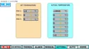 Induction Furnace Automation